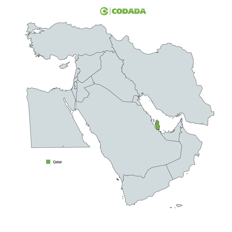 Photo of Qatar | CODADA